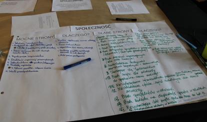 Warsztaty strategiczne w sprawie opracowania Strategii Rozwoju Gminy Połczyn-Zdrój na lata 2026–2035