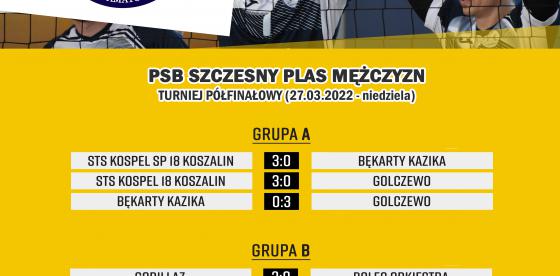 Poznaliśmy finalistów XI edycji PSB Szczesny PLAS Mężczyzn