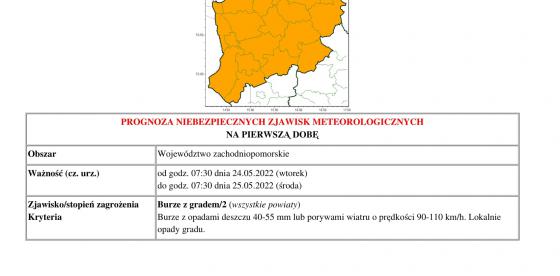 Prognoza niebezpiecznych zjawisk - wojewodztwo zachodniopomorskie