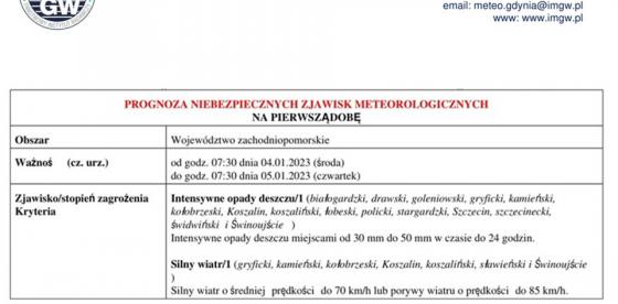 OSTRZEŻENIE METEOROLOGICZNE