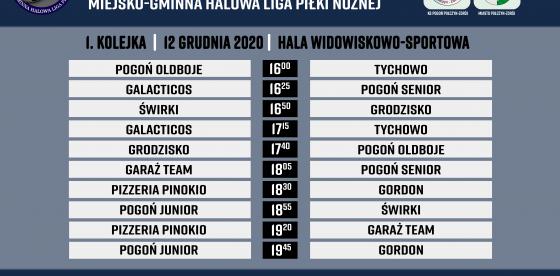 Terminarz I kolejki MGHLPN