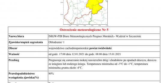 Ostrzeżenie