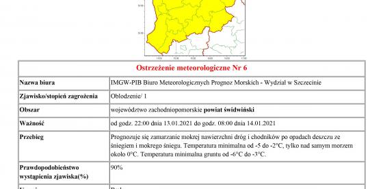 Ostrzeżenie