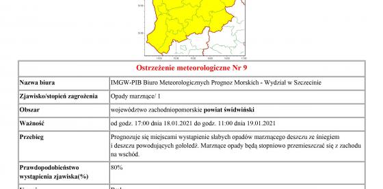 Ostrzeżenie