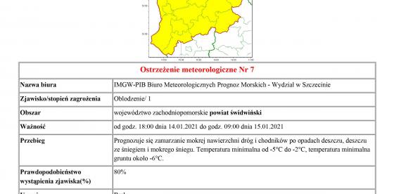 Ostrzeżenie
