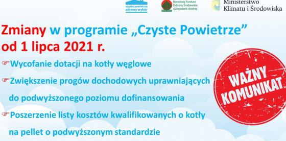 Zmiany w programie Czyste Powietrze