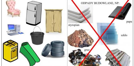 Czego nie wystawiać jako odpad gabarytowy. Źródło grafiki - Gmina Sianów