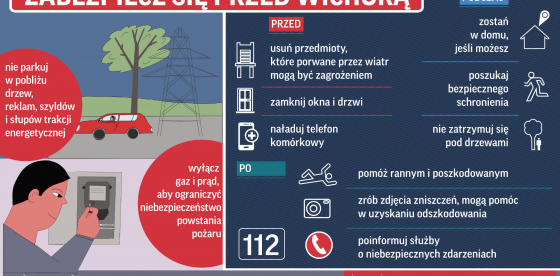 Zabezpiecz się przed wichurą