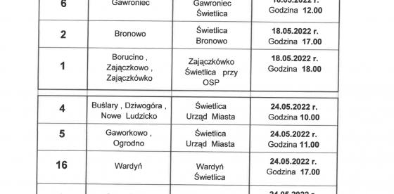 Terminy zebrań w okręgach wyborczych GSW ,,WOGRA" Połczyn-Zdrój