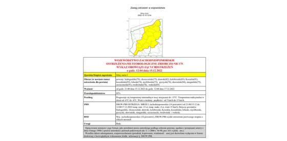 OSTRZEŻENIE METEOROLOGICZNE 15.12.2022