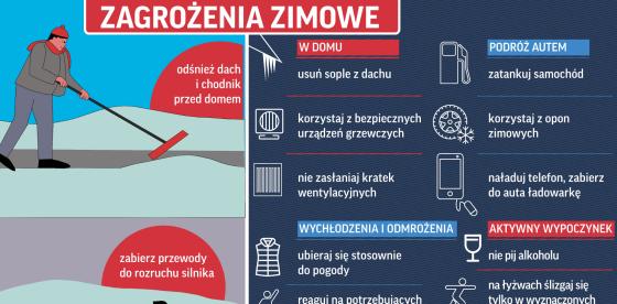 Rządowe Centrum Bezpieczeństwa- plakat o zagrożeniach zimowych