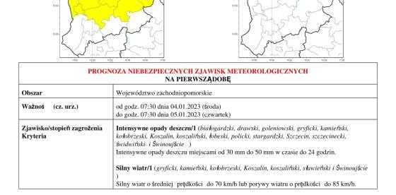 OSTRZEŻENIE METEOROLOGICZNE