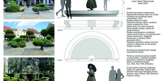 Konsultacje społeczne w sprawie planowanej inwestycji posadowienia i umiejscowienie rzeźby figuratywnej ,,Ciotki Połczyńskiej'' autorstwa Dawida Wawrzyniaka na terenie miasta Połczyn- Zdrój