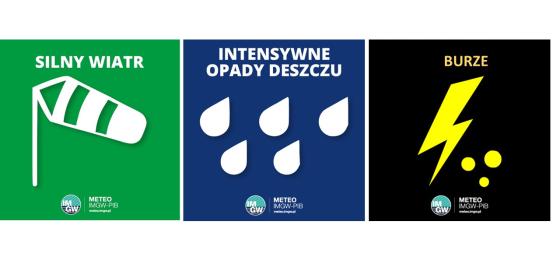 OSTRZEŻENIE METEOROLOGICZNE 11.07.2025 R.- 12.07.2025 R. MOŻLIWE SILNE OPADY DESZCZU Z BURZAMI ORAZ SILNY WIATR