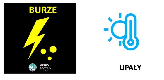 OSTRZEŻENIE METEOROLOGICZNE 21.07.2025 R. MOŻLIWE BURZE I UPAŁ