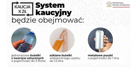  System kaucyjny- plakat Ministerstwo Klimatu i Środowiska