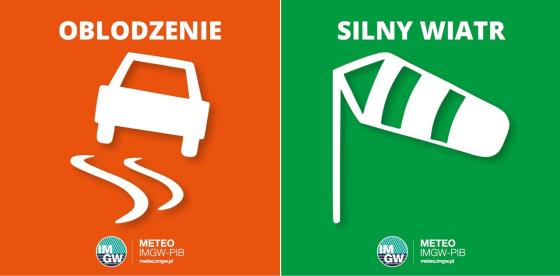 OSTRZEŻENIE METEOROLOGICZNE 29.12.2025 R.- 31.12.2025 R. MOŻLIWE OBLODZENIA I SILNY WIATR