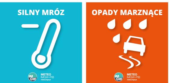 OSTRZEŻENIE METEOROLOGICZNE 02.02.2026 R.- 07.02.2026 R.