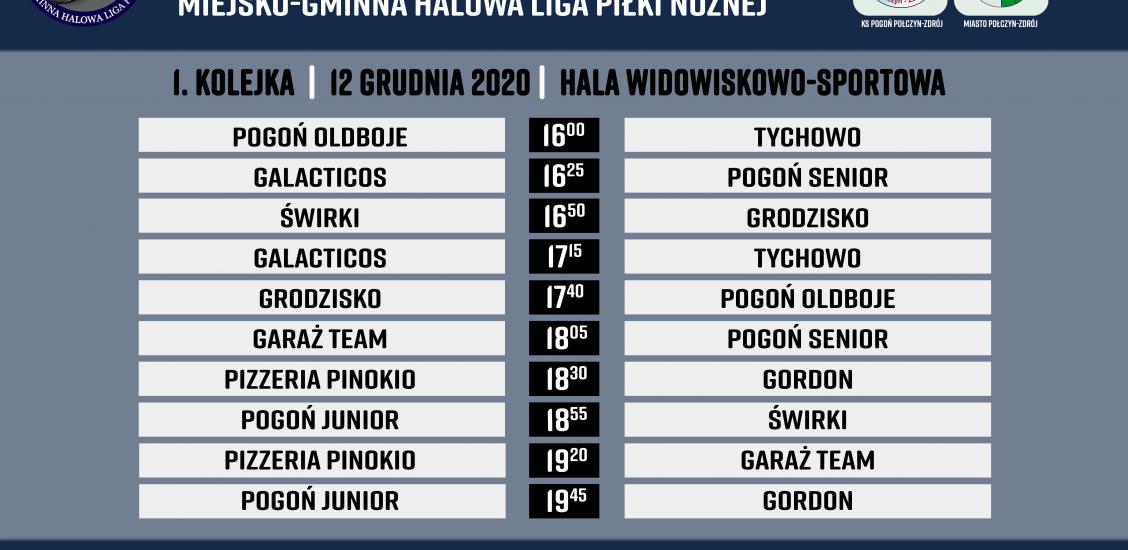 Terminarz I kolejki MGHLPN