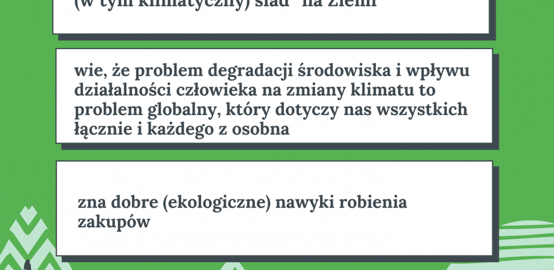 Stowarzyszenie Pactum z Dębna realizuje projekt "Ekokonsument" na zlecenie Województwa Zachodniopomorskiego