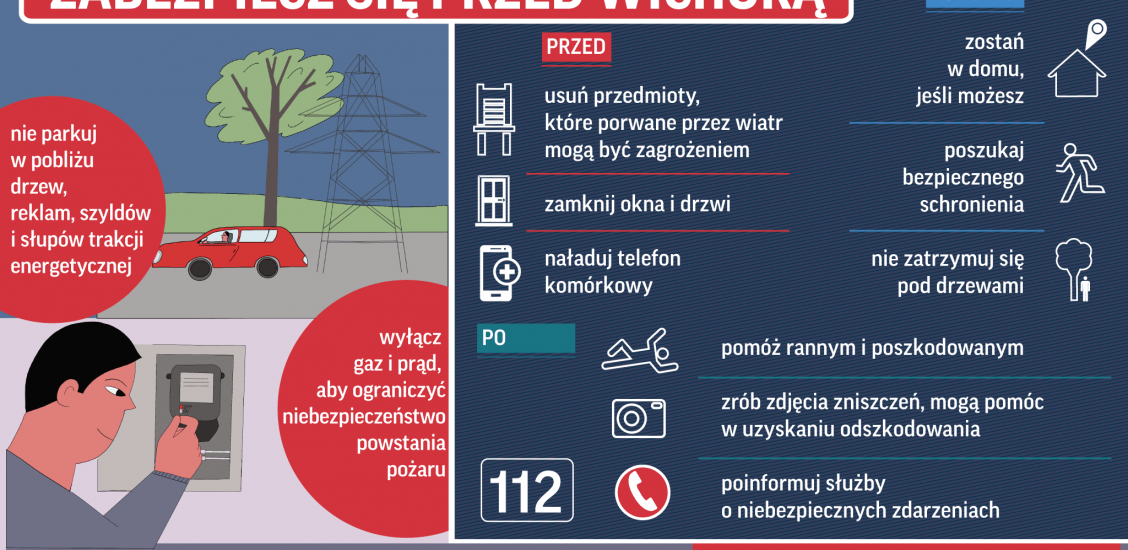 Zabezpiecz się przed wichurą
