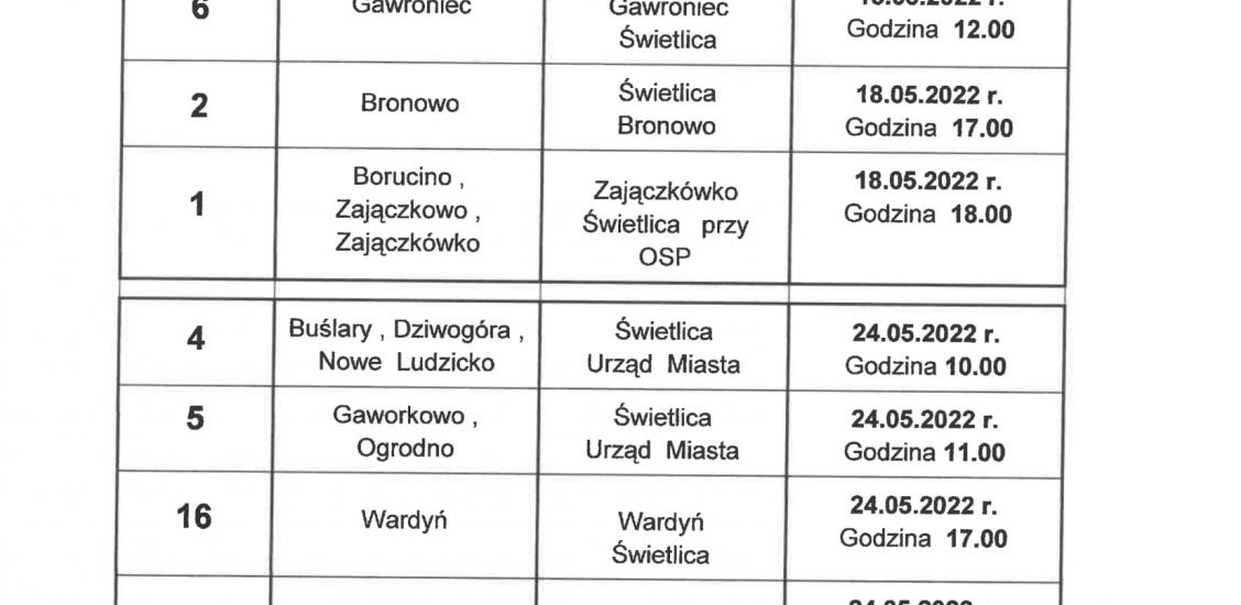 Terminy zebrań w okręgach wyborczych GSW ,,WOGRA" Połczyn-Zdrój