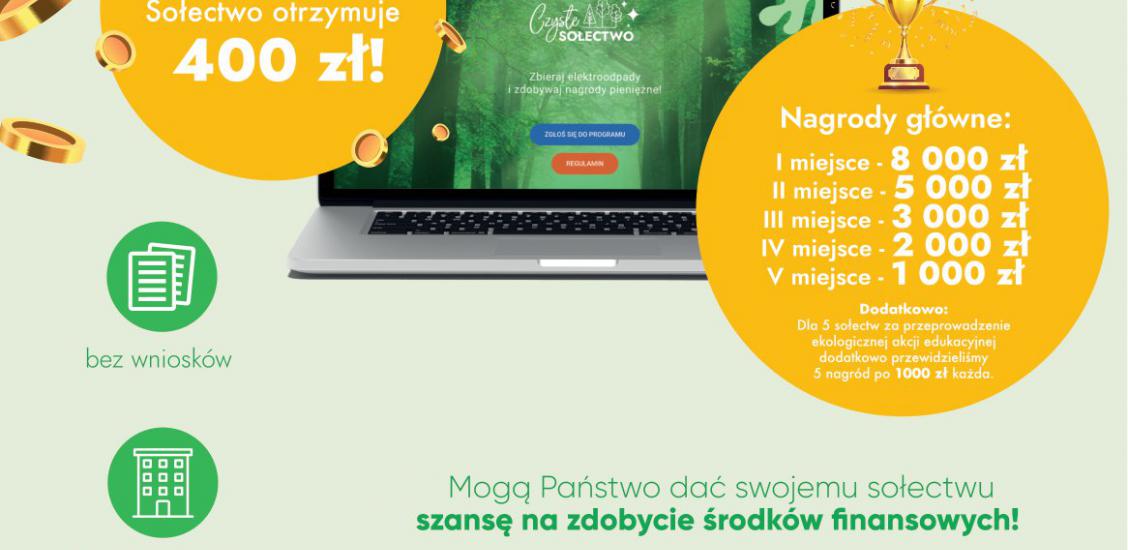 Konkurs Czyste Sołectwo 2024