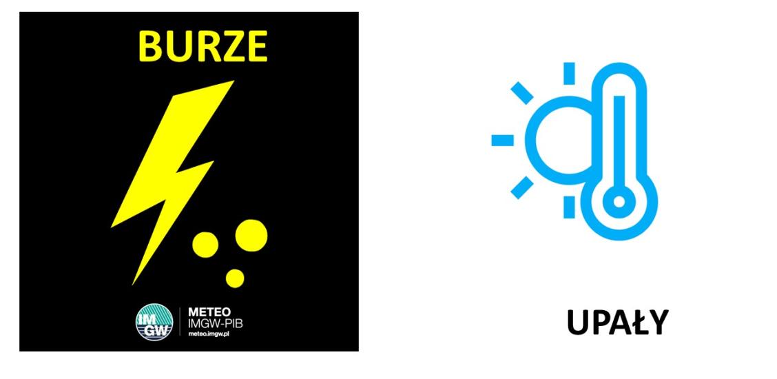 OSTRZEŻENIE METEOROLOGICZNE 15.06.2025 R.- 16.06.2025 R. MOŻLIWE BURZE I UPAŁY