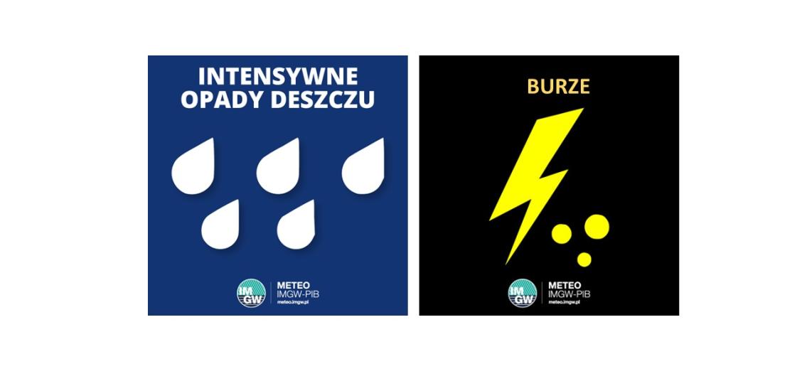 OSTRZEŻENIE METEOROLOGICZNE 14.07.2025 R.