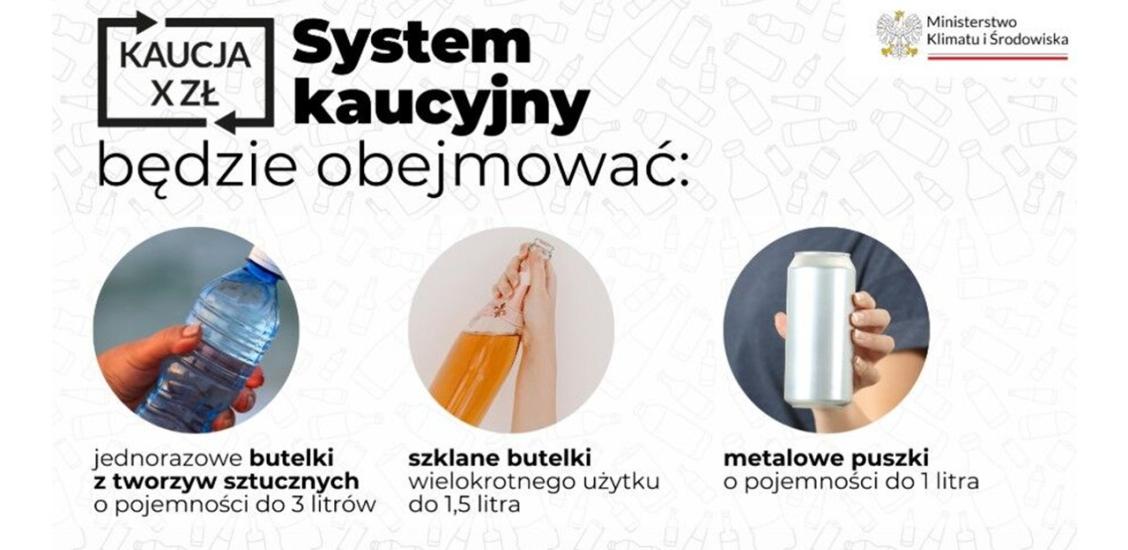  System kaucyjny- plakat Ministerstwo Klimatu i Środowiska
