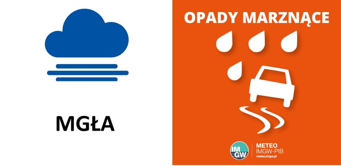 OSTRZEŻENIE METEOROLOGICZNE 26.01.2026 R.- 27.01.2026 R. MOŻLIWE MARZNĄCE OPADY I GĘSTE MGŁY
