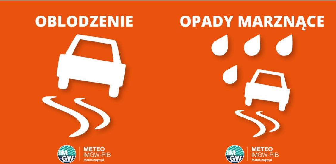 OSTRZEŻENIE METEOROLOGICZNE 05.02.2026 R.- 08.02.2026 R.